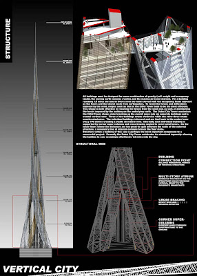 Dubai Superstructures, Rencana Kota Vertikal Setinggi 2.4 Kilometer