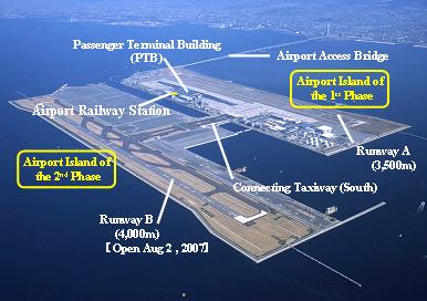Mega Struktur Kansai International Airport { Bandar Udara Terapung Pertama di Dunia }