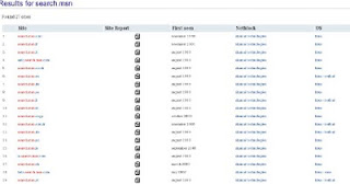 Perusahaan-Perusahaan Besar Pemakai Linux 