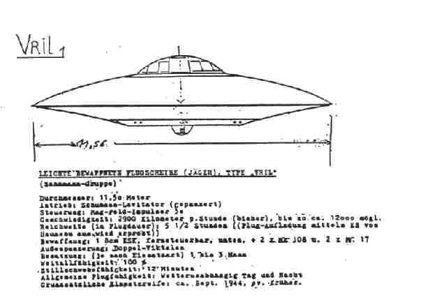 NEGARA YANG PERNAH BIKIN PIRING TERBANG (UFO)