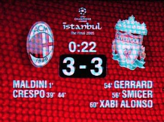 10+ Fakta Liga Champions UEFA