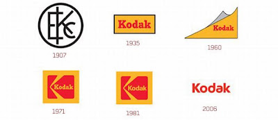 Perubahan Logo Logo Terkenal Di dunia 