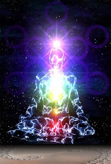 ๑۩۞۩๑ JASA SUPRANATURAL TEST POSTING ๑۩۞۩๑