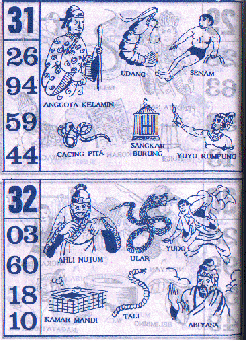 Balasan Dari About Of Togel | Kaskus