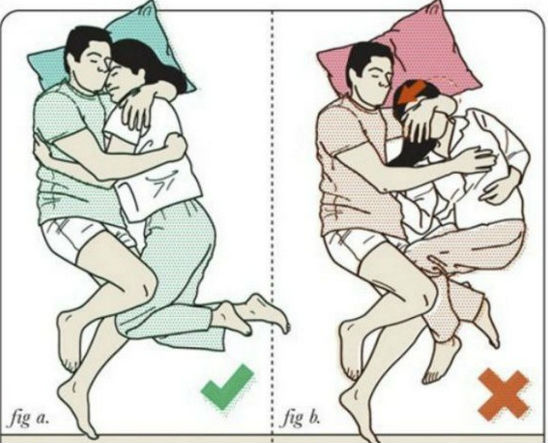 Apakah posisi tidur anda sudah benar dengan pasangan?