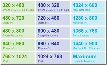 13-tips-jualan-online-supaya-laris-manis-serba-13