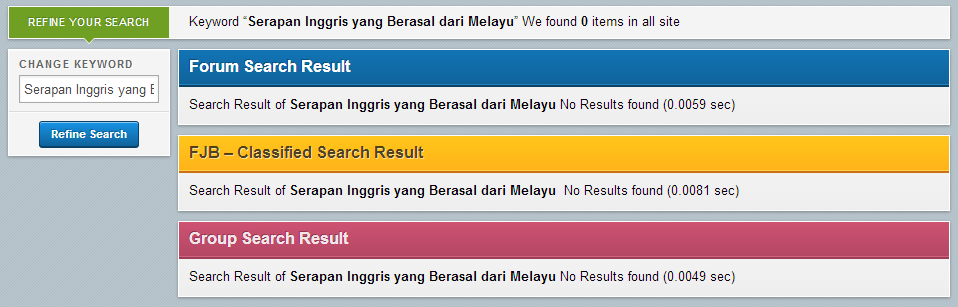 Kata Serapan Dalam Inggris yang Berasal dari Indonesia/Melayu