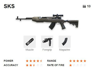 Rekomendasi Senjata Untuk Menang dalam Free Fire Battlegrounds