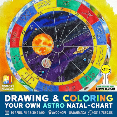 drawing--coloring-your-own-astro-natal-chart