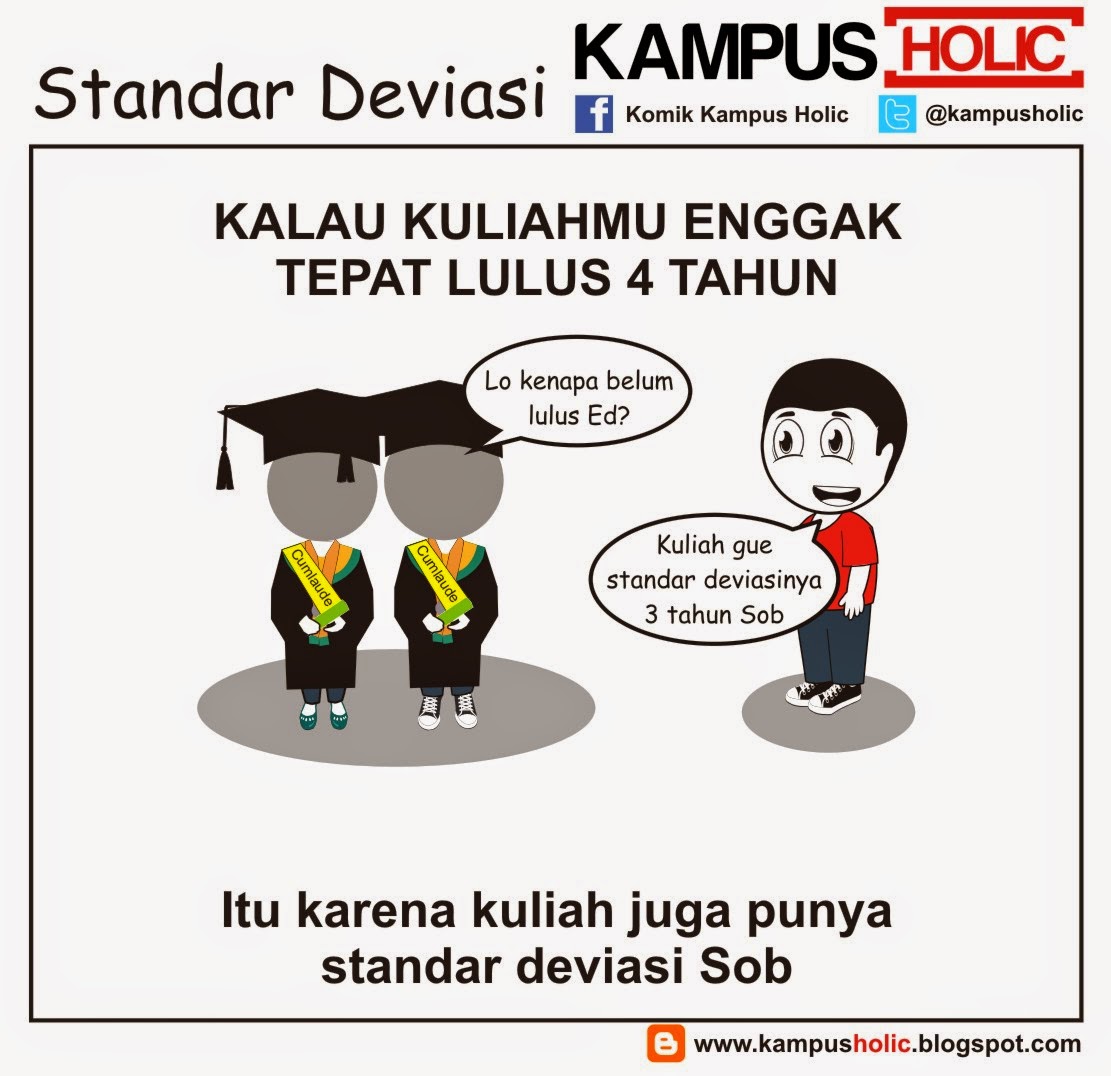 Meme Komik Seputar Kehidupan Mahasiswa