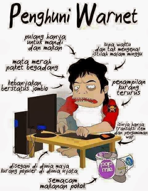 Tipe tipe pemain warnet, agan yang mana?