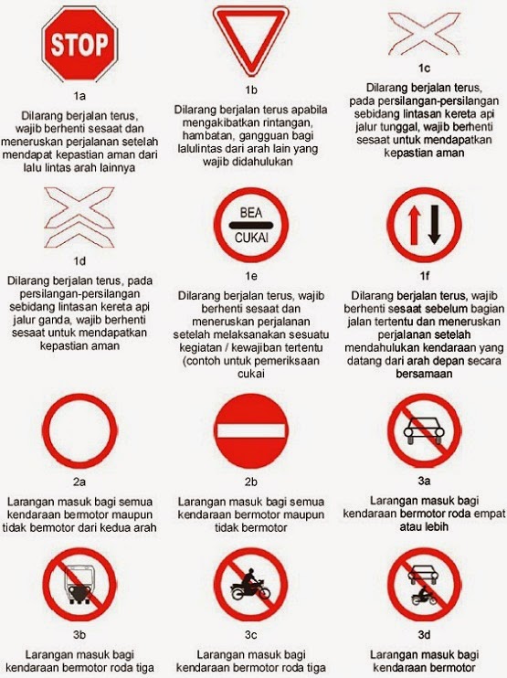 Yang Wajib Ente tahu sebelum ente beli motor ame mobil baru gans !!