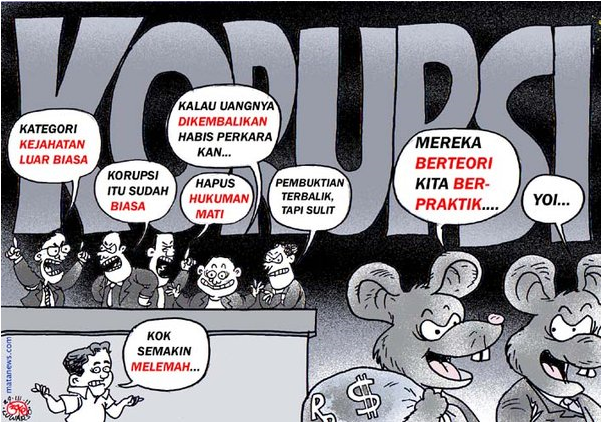 Korupsi Dalam Karikatur