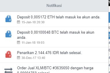 Cara Berinvestasi Di Situs Octoin dan Bukti pembayaran dari Octoin