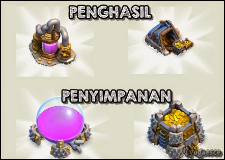 24 hal yang kampret bener di COC gan!