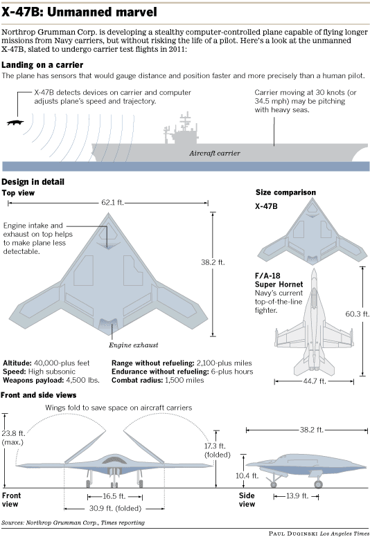 X-47B demonstrates autonomous aerial refueling over the Atlantic Ocean