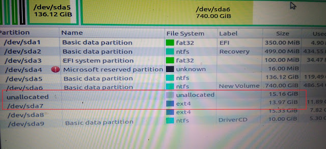 Menambah Ukuran Partisi Sistem Ubuntu setelah Diinstall ke Harddisk. 