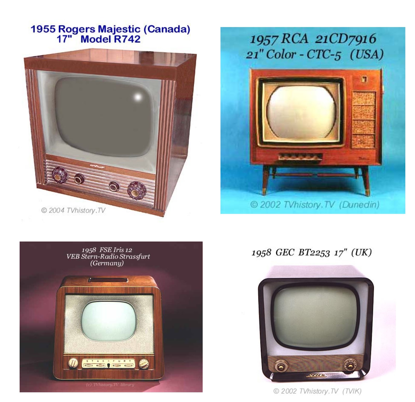 Keren Gan, Bentuk TV Dari Masa Ke Masa (full pic)
