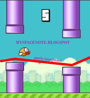 Dua Tips Dasar Bermain Flappy Birds bagi pemula (NO JOKE, TIPS SERIUS)