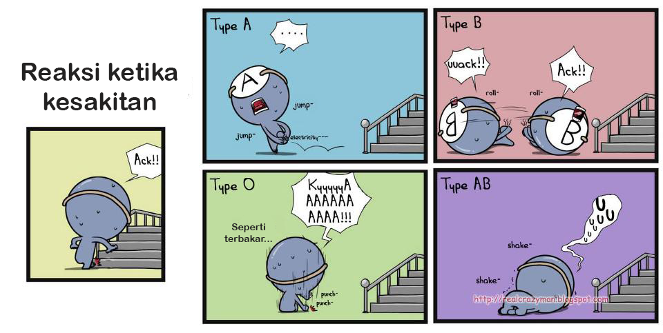 Komik Tentang Golongan darah