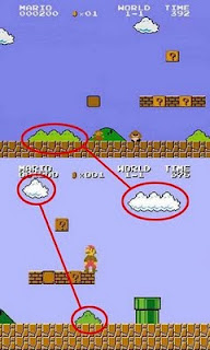 Keunikan Dalam Game Mario Bros 