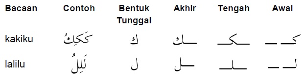 netizen-sebut-logo-halal-baru-terbaca-halaka-atau-haram-halaka-maknanya-kebinasan
