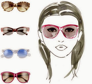 Mau Cari KACAMATA Sis? Baca ini dulu yuuukk!!