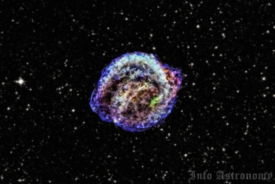 supernova-kepler-ledakan-bintang-terbesar-di-abad-ke-17