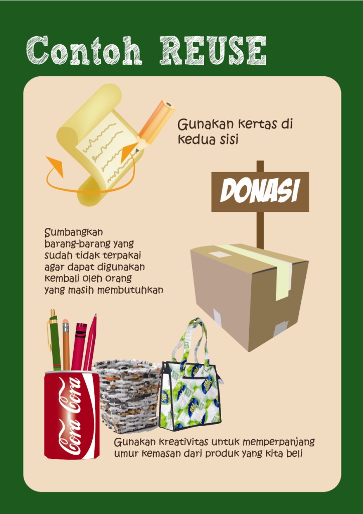 &quot;TRASHED&quot; Pesan Moral dari Potret Krisis Sampah Global :berduka
