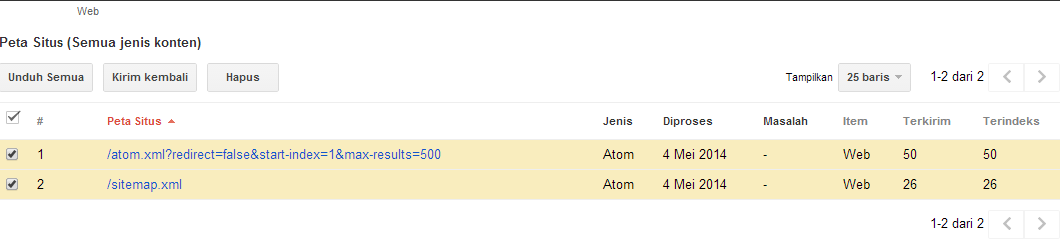 5 Komponen basic SEO Onpage