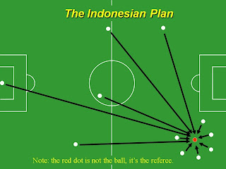 7-pelatih-dengan-taktik-terbaik-sepanjang-masa