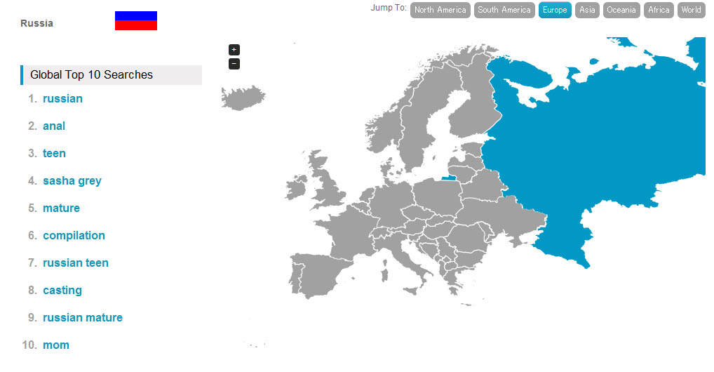 The country across the ocean контрольная. Global Russians. Global Russia. Get Global Russia.