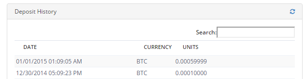 HYIP Bitcoin Terpercaya Bukti PO/WD ada