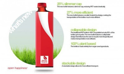 Desain Baru Botol Coca Cola