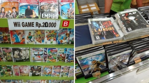 Kapitalisme dalam Perdagangan Video Game