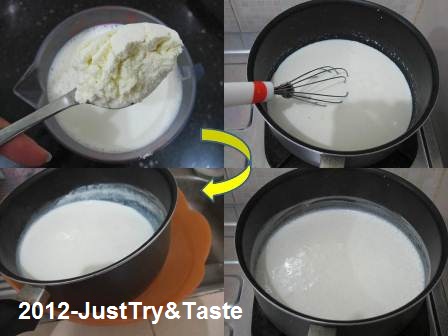 Mengenal Yogurt si Susu Fermentasi