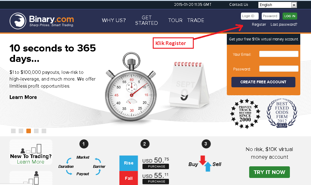 panduan-trading-binarycom