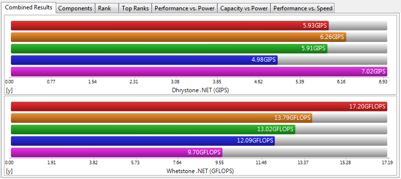 &#91;LAPTOP&#93; Review MSI FX400 Core i3 350M