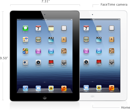 Ini, Kelemahan iPad 3 yang musti kau tahu!