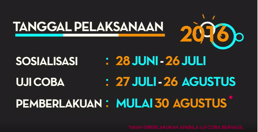 30 Agustus, Hari Ini Gan Aturan Ganjil Genap Mulai Berlaku