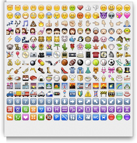 Emoticon asal Jepang