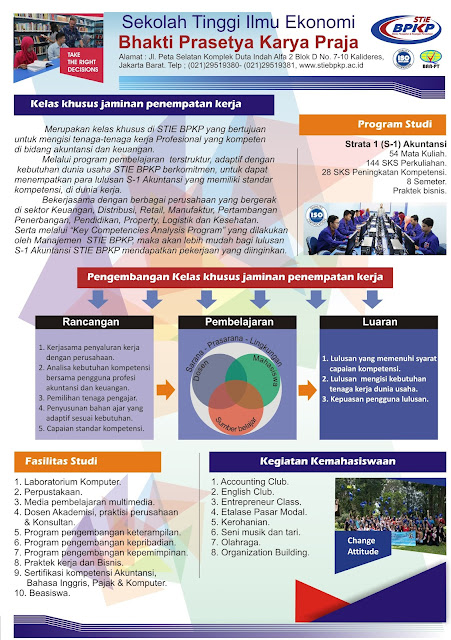 Kelas perkuliahan S-1 Akuntansi dengan penempatan kerja