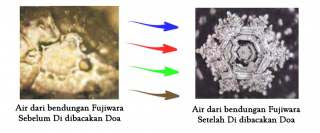 SUBHANALLAH...Akibat Selalu berpikir positif