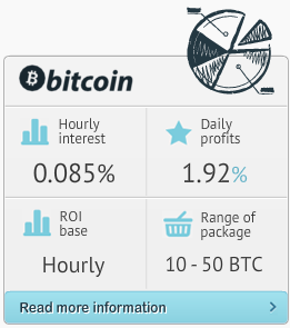 HYIP Bitcoin Terpercaya Bukti PO/WD ada