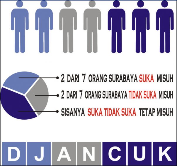 Efek Blusukan Risma, Kwsn Ambalat Gambir–Sawah Besar digrebek Ptugas Gabungan 