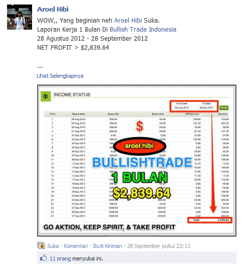Profit 3%~5% perhari