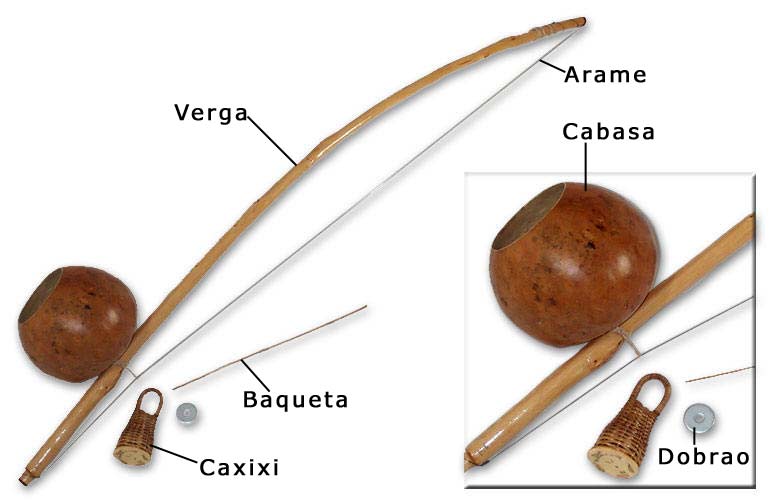 Berimbau : Alat musik Capoeira tradisional Brazil