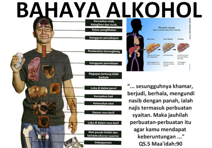 (KEMAMPUAN AJAIB OTAK), sadar gak sih semua hal itu nikmat?? termasuk tai.. (bb 20++)