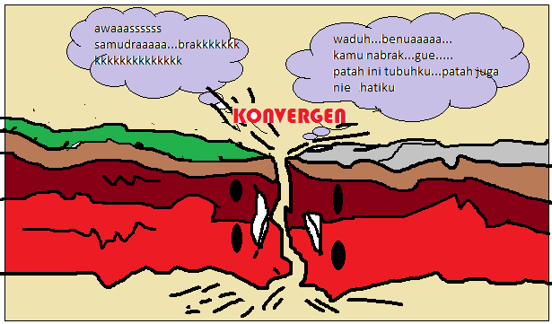 Ditemukan Super-Benua: Pangea !