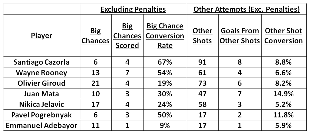 akfc-arsenal-kaskus-fans-club--2012-2013--no-oneliner-and-junk-post----part-1